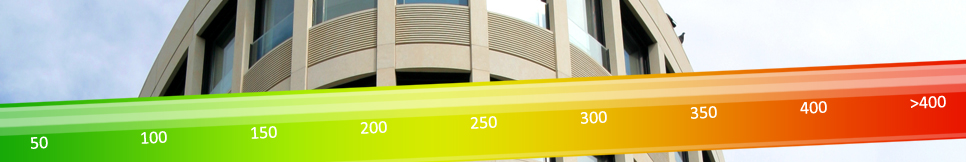 Banner - Martin Lange